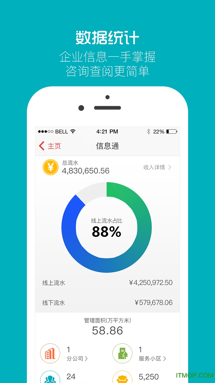 物业贝贝 物业贝贝