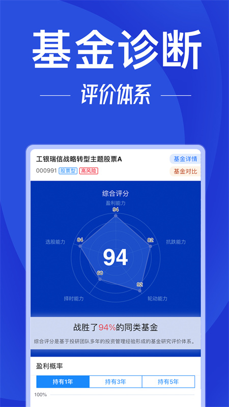 创金启富