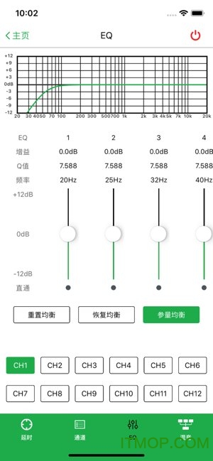 CF-T12/T12S/CF-T12XS