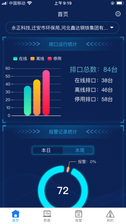 在线预警预报 在线预警预报