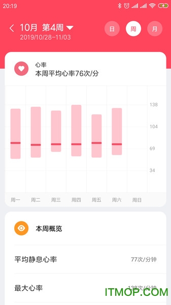 小米穿戴设备官方app