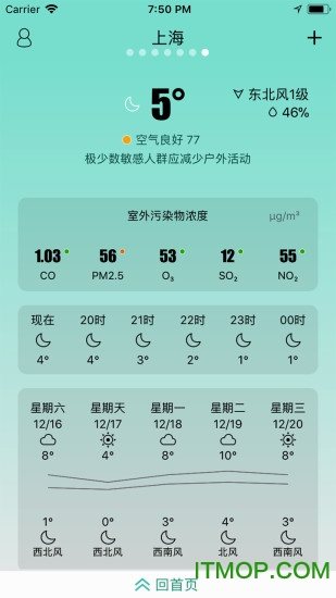 斐讯空能净