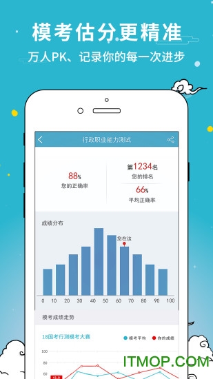 公职考试通 公职考试通