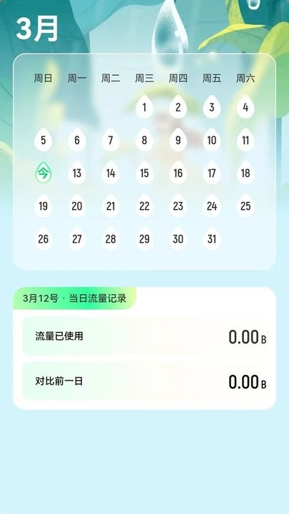 春雨流量 春雨流量