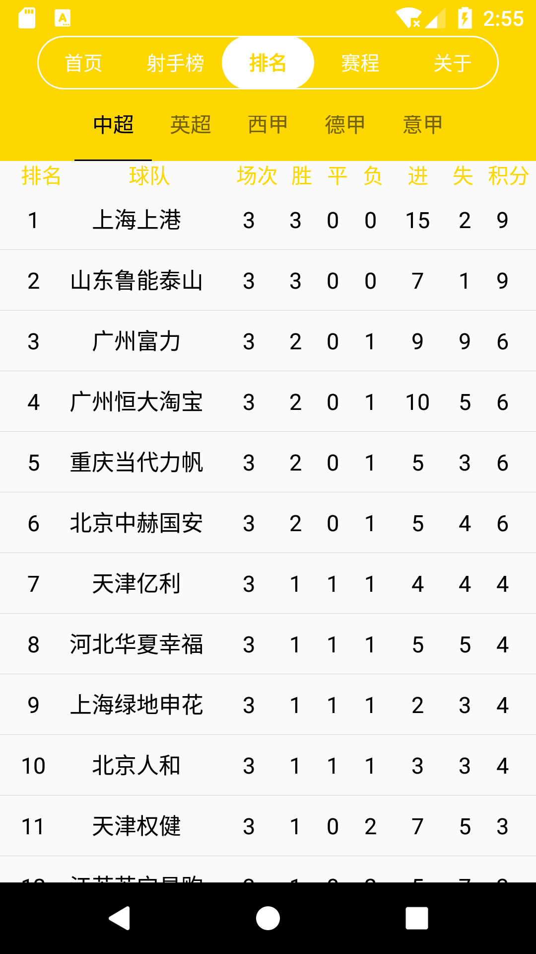 外围足球 外围足球