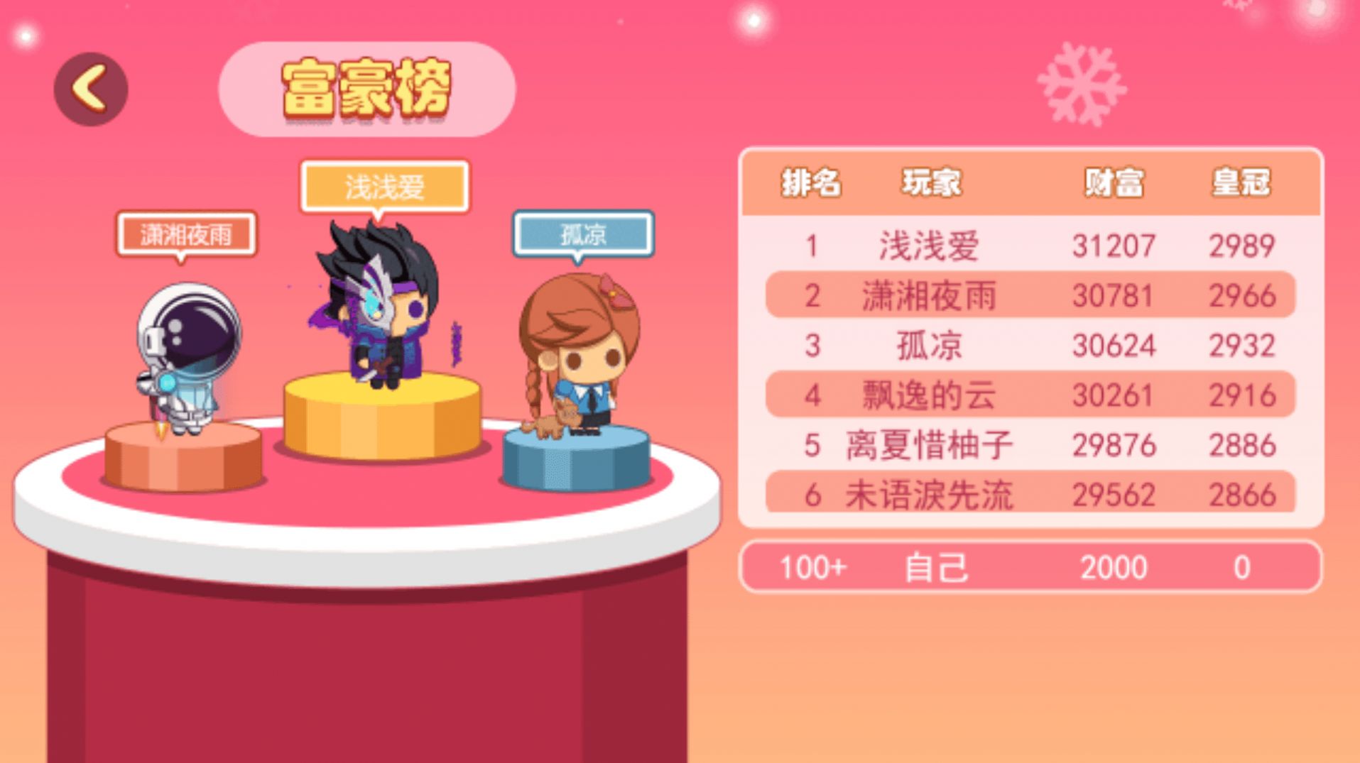 蛋蛋乱斗 蛋蛋乱斗