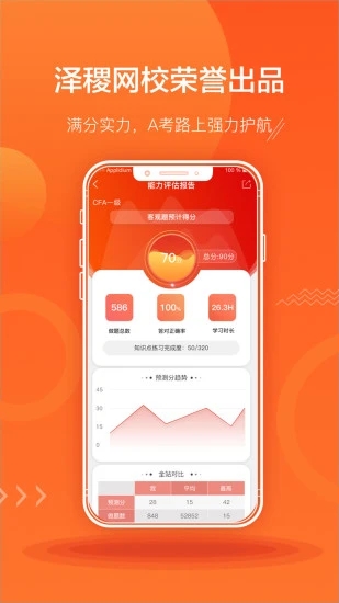 ACCA泽稷智题库 ACCA泽稷智题库