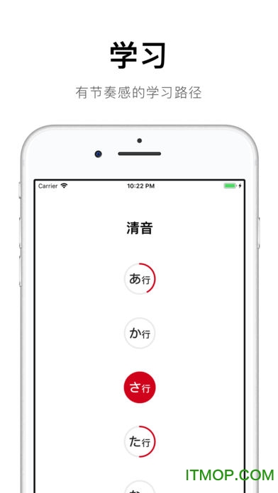 50音起源 50音起源