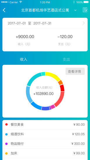 去呼呼管家 去呼呼管家