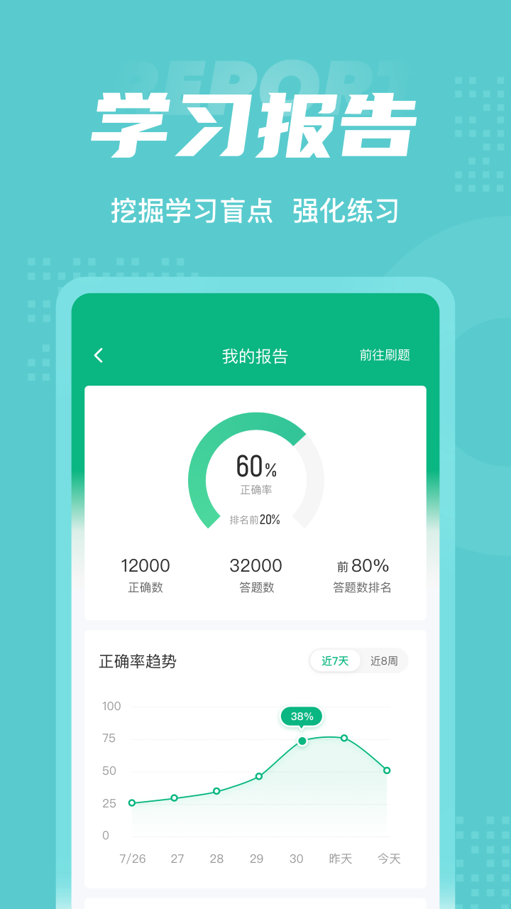 危险化学品考试聚题库 危险化学品考试聚题库