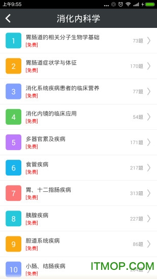 消化内科高级职称总题库