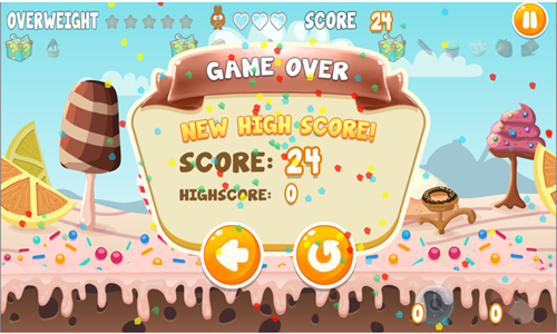 贪吃的胖兔子Fat Bunny