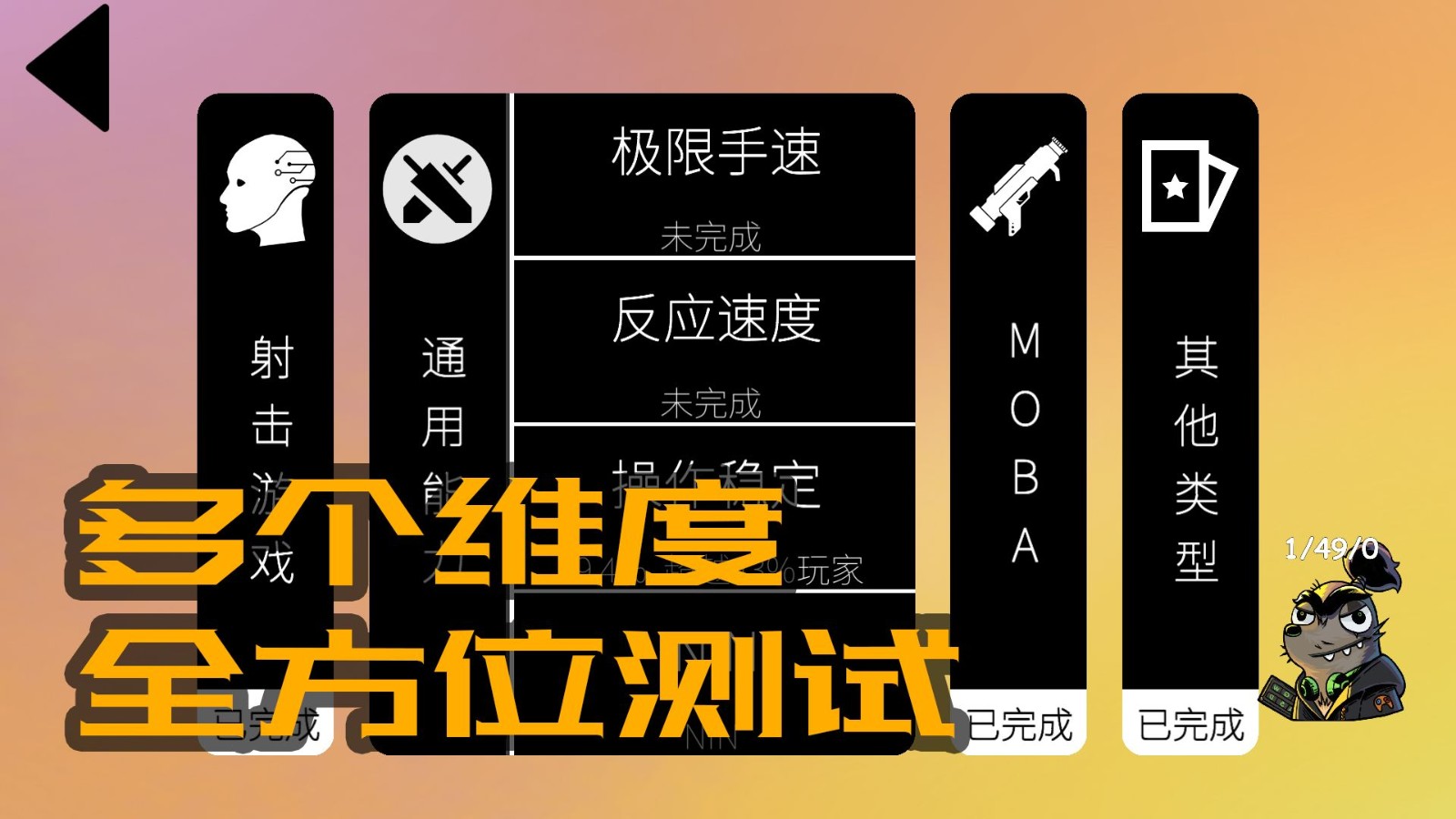 我的电竞天赋 我的电竞天赋