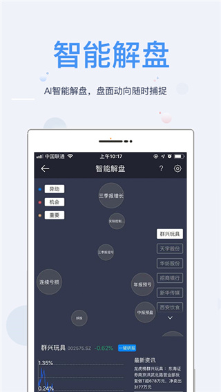 飞笛智投 飞笛智投