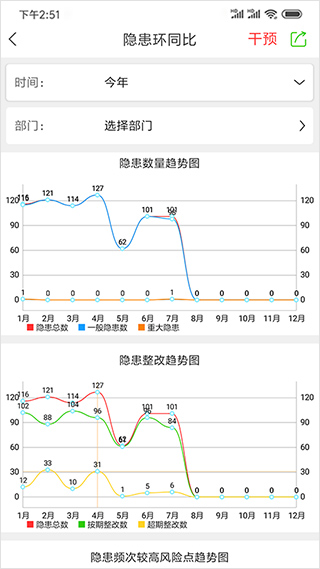 微安全 微安全