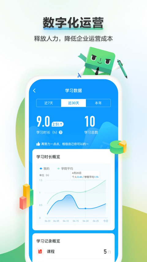 时习知App