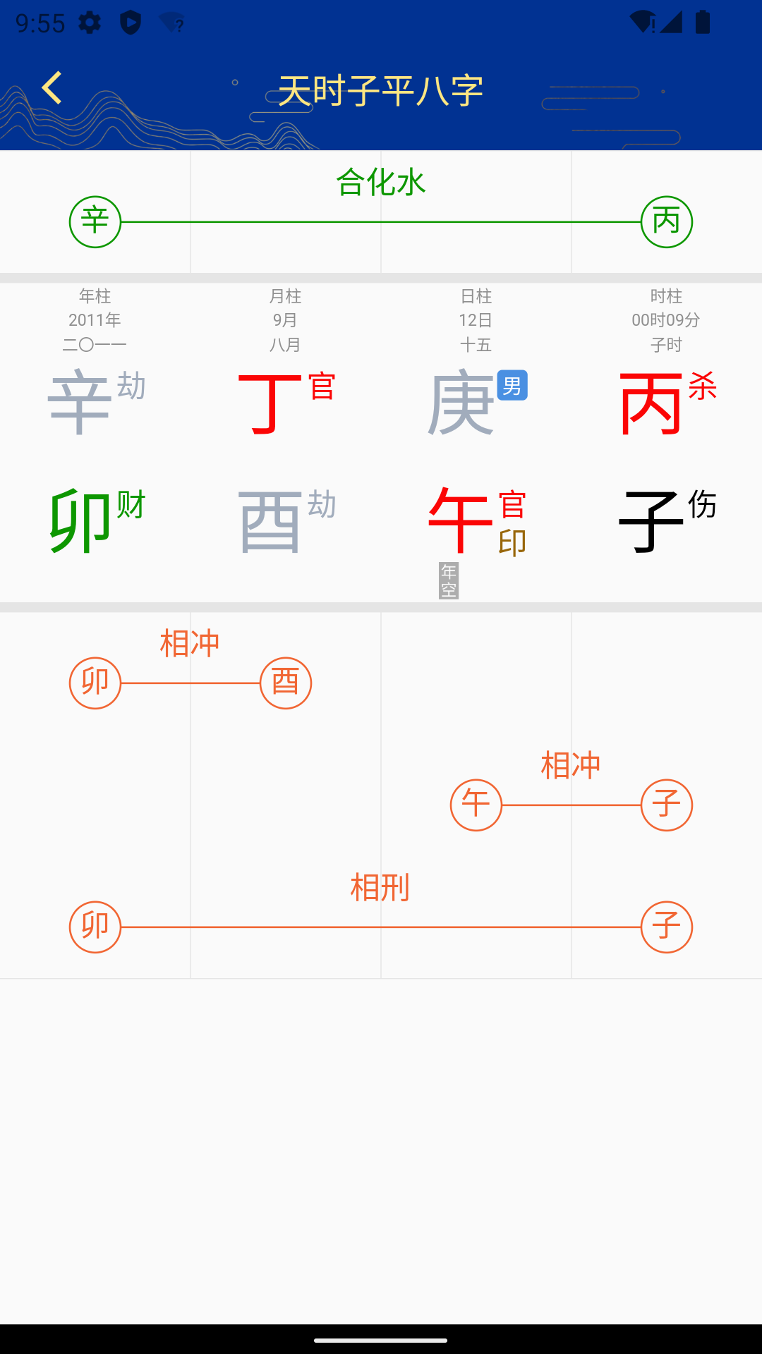 天时子平八字