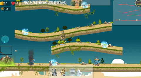 守卫文明中文版