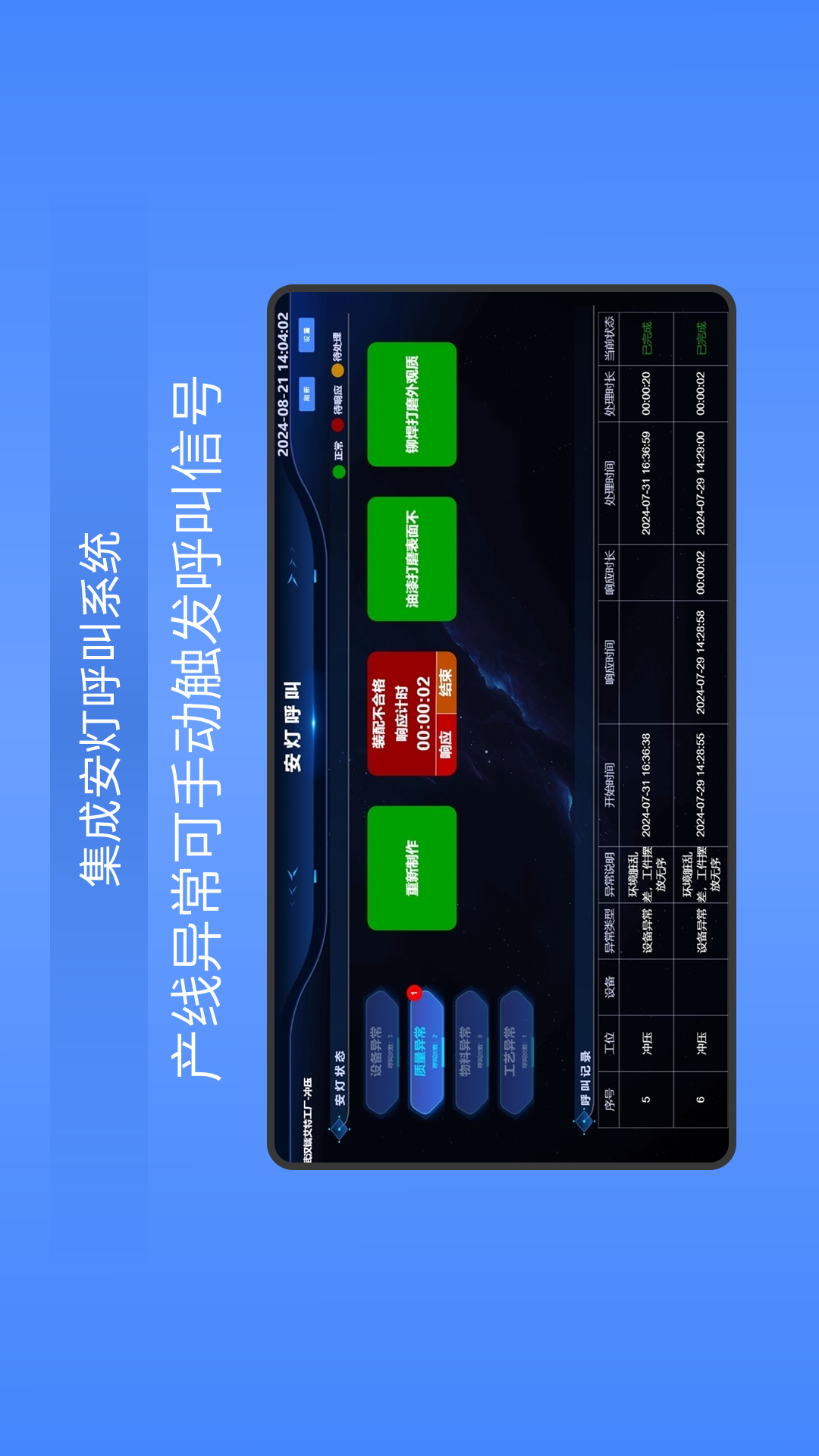 镭电云ESOP管理系统