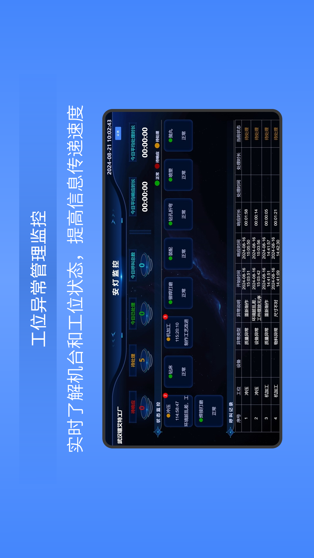 镭电云ESOP管理系统 镭电云ESOP管理系统