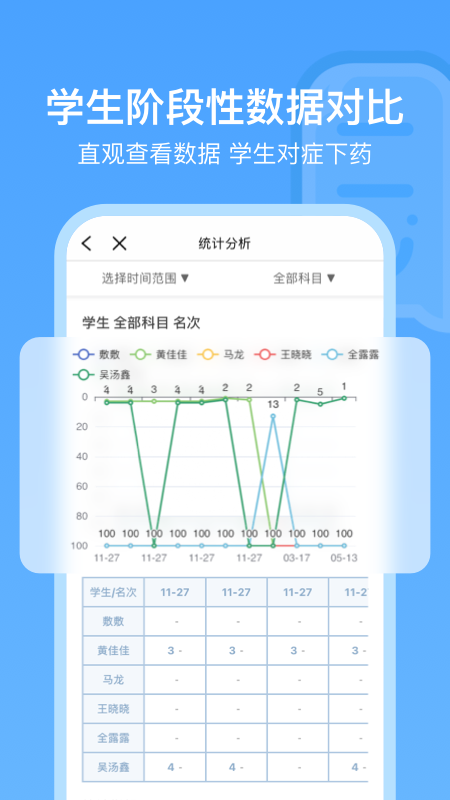 每日助教 每日助教