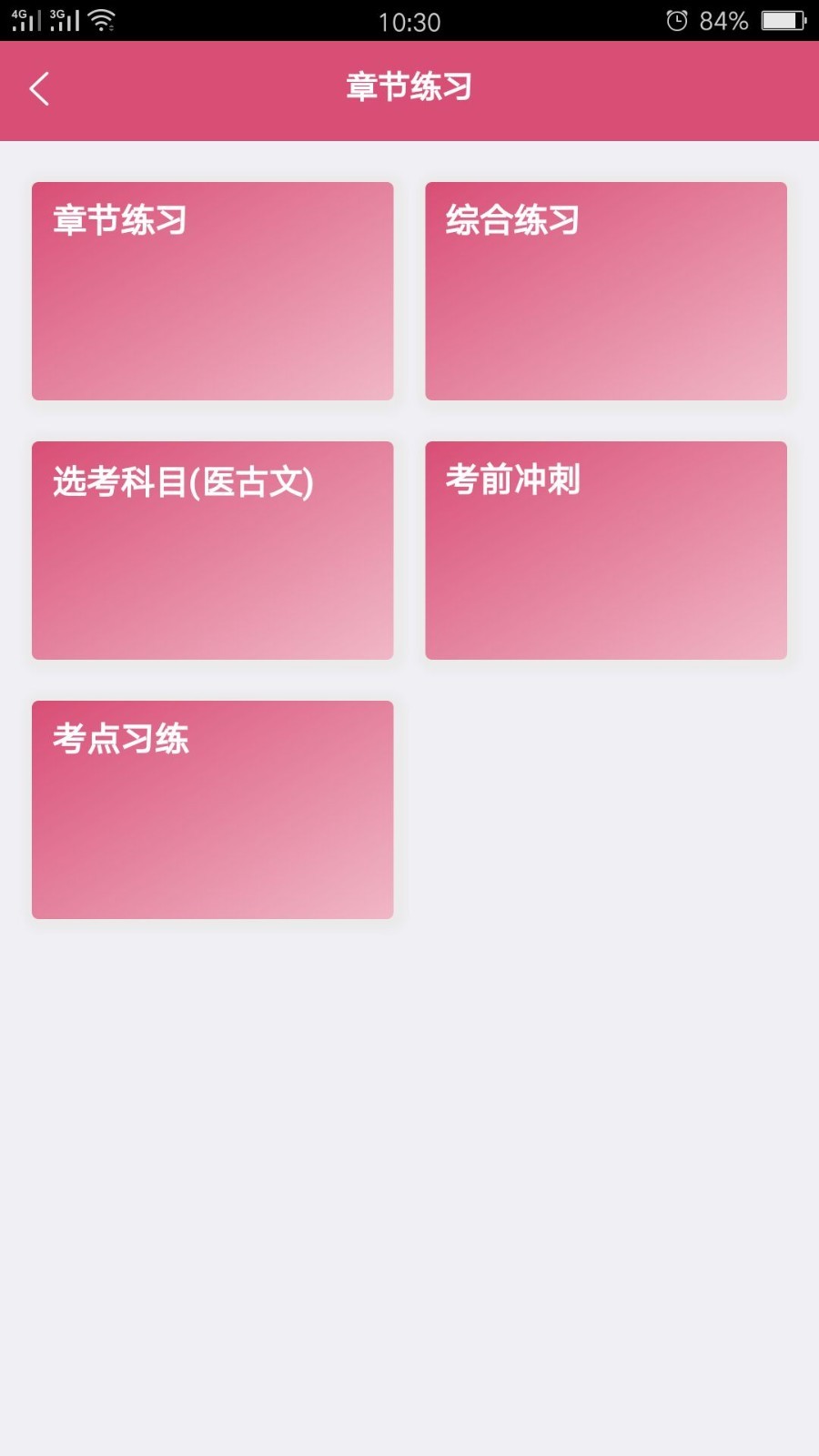 全科医学中医类中级