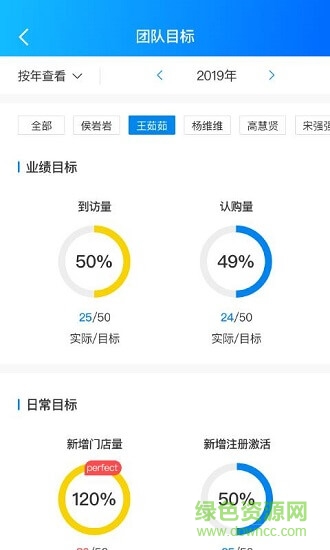 经服管家 经服管家