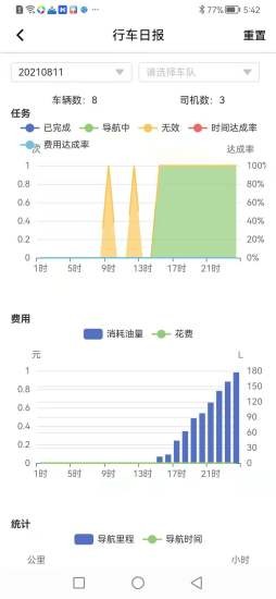 好到达管理端 好到达管理端