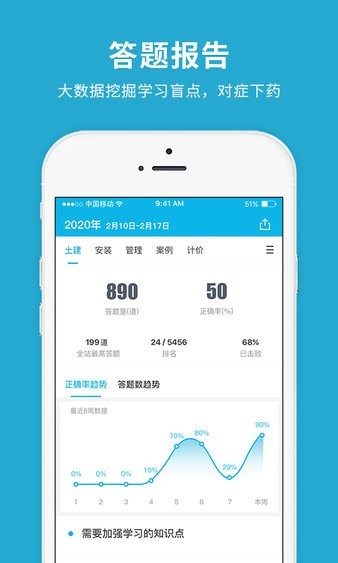 造价师快题库 造价师快题库