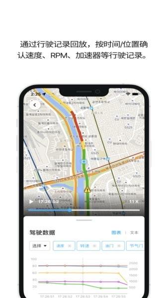 infocar检测 infocar检测