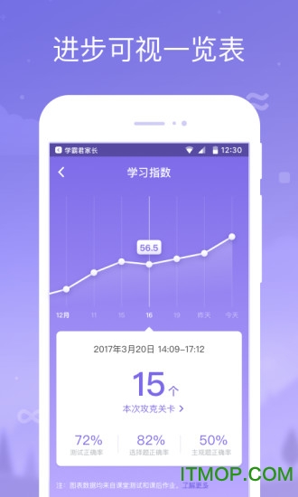 学霸君家长 学霸君家长