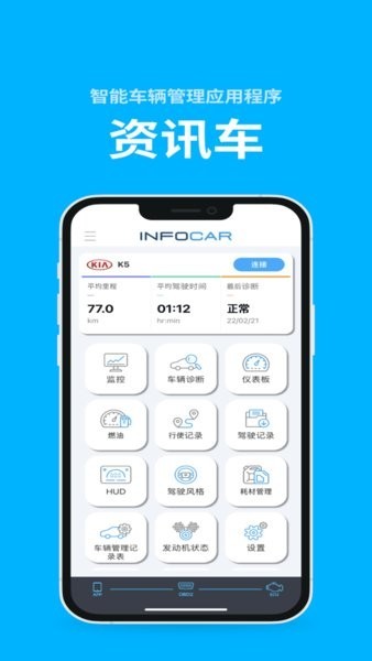 infocar检测