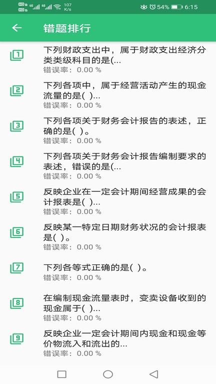 初级经济师财政税收专业