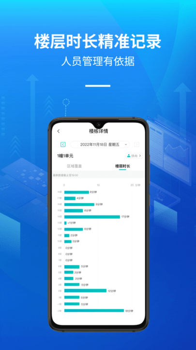 智慧保洁管理平台