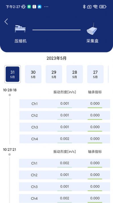 振动监测分析 振动监测分析