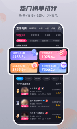 抖音数据分析APP最新版
