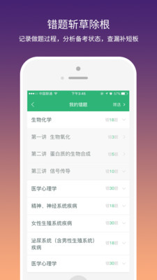 壹医考医考题库APP