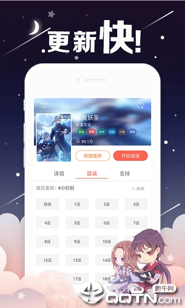 第2契约