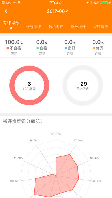 海康云眸 海康云眸