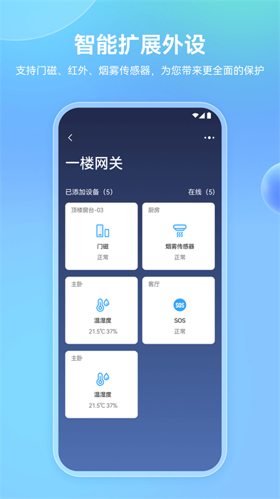 牵心procarecamproapp免费版 牵心procarecamproapp免费版