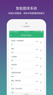 壹医考医考题库APP