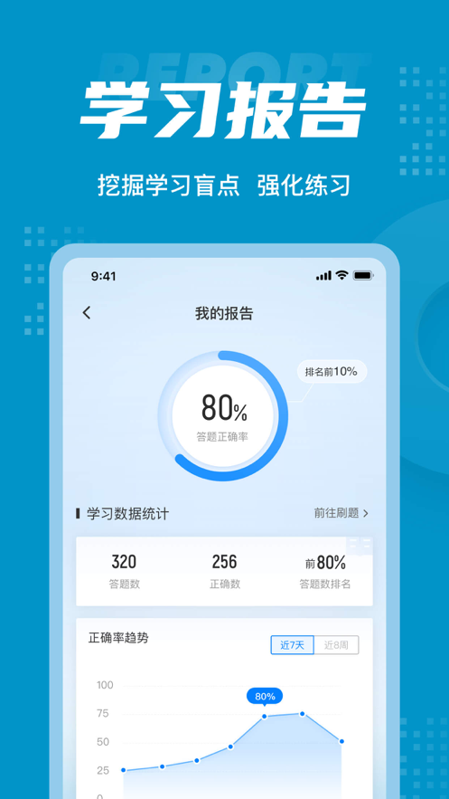 中级审计师考试聚题库