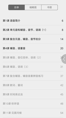 实用印度尼西亚语教程