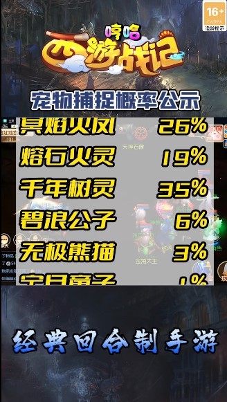 哼哈西游战记 哼哈西游战记