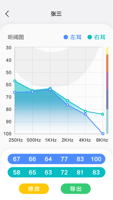 漫步者辅听苹果版