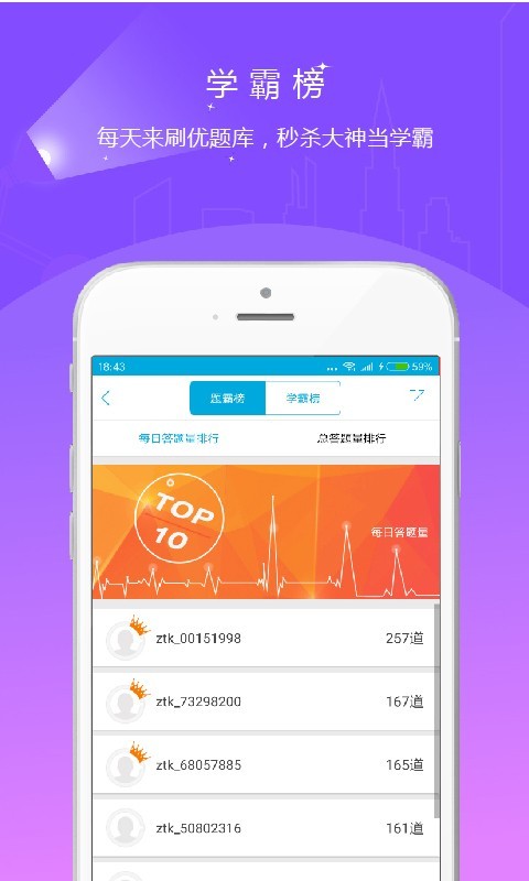 经济师优题库 经济师优题库