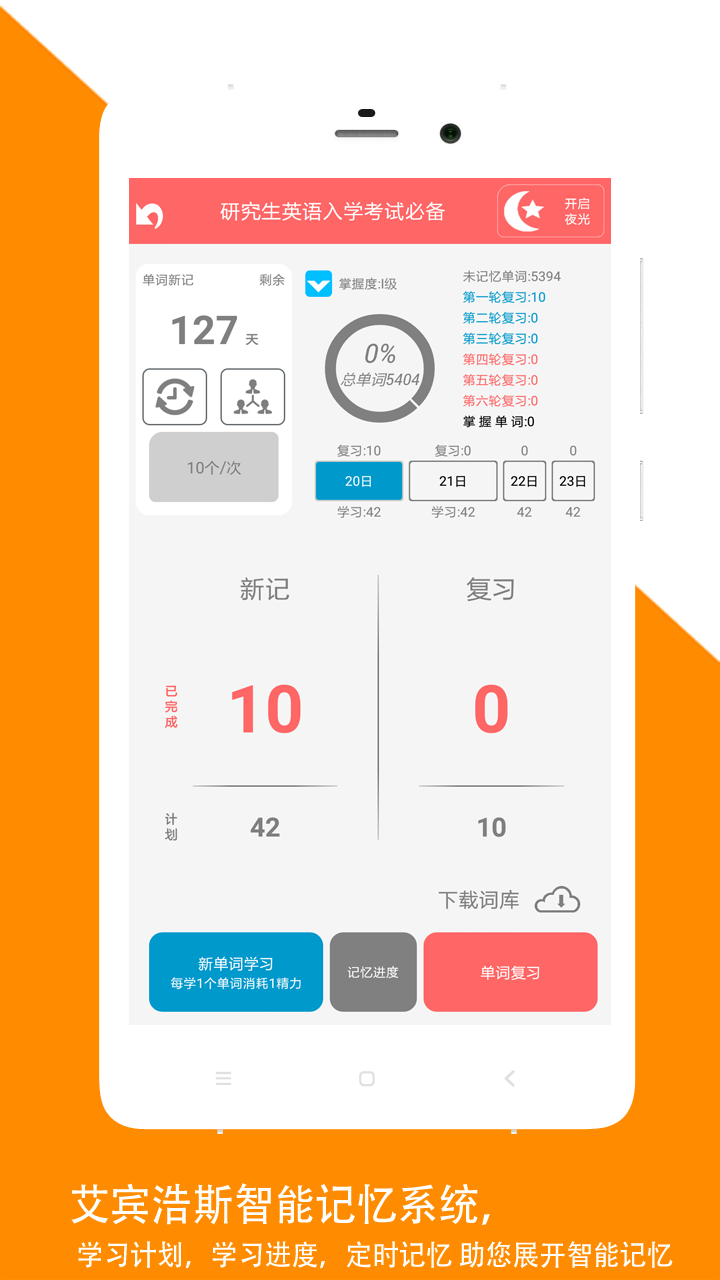佳用考研 佳用考研