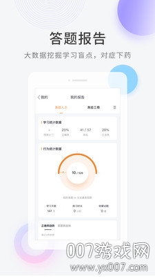 高级经济师快题库