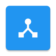 Auto tool(自动跳过)