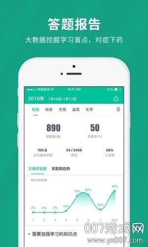 卫生职称快题库